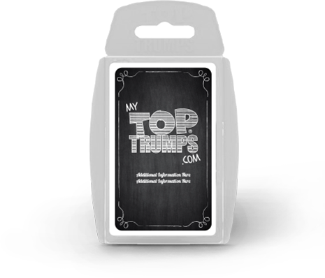 Make Your Own Personalised TopTrumps | MyTopTrumps